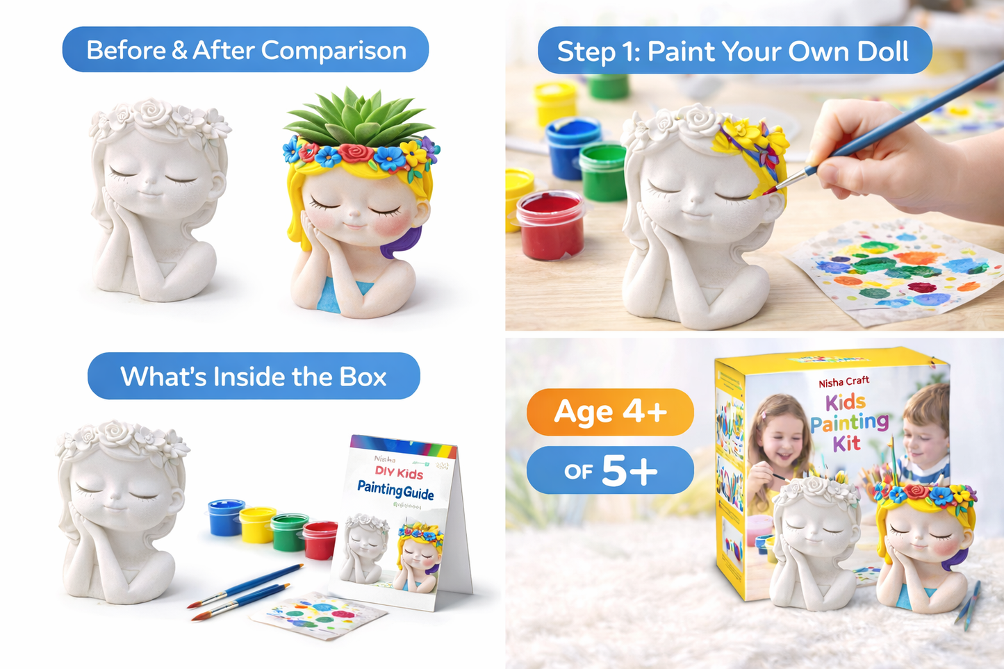 Doll painting kit